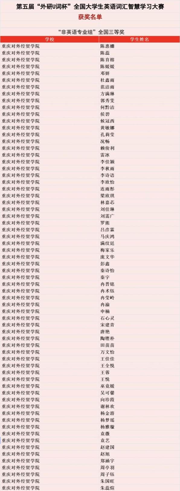 DB1E065A4AA0B475021191B0505EBC62